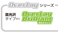 OverLay Eye Protector for ޥ NW-ZX100