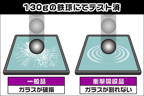 iPhone 11 / XR �ݸ� �ե���� OverLay Absorber for iPhone 11 / XR �׷�ۼ� ��ȿ�� �֥롼�饤�ȥ��å� ���֥����С� ���� �����ե��� 11 �����ե���ƥ󥢡���