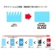 iPhone 16 Plus 饹ե SUPER TOUGH GLASS for ե 16 ץ饹 UVå+֥롼饤ȥå  Deff 󤿤Žդġդ