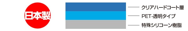 Panasonic �ǥ�����4K�ӥǥ������ �ݸ� �ե���� OverLay 9H Brilliant for �ѥʥ��˥å� HC-VX992MS HC-VX2M HC-VZX990M ¾ ����٤�Ʃ�����������������