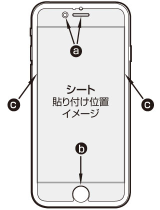 OverLay Eye Protector for iPhone 6s/iPhone 6 ɽݸ