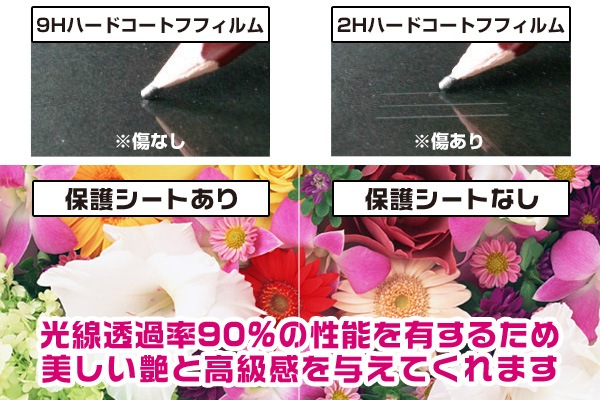 iPhone 11 Pro / XS / X �ݸ� �ե���� OverLay 9H Brilliant for iPhone 11 Pro / XS / X 9H ����٤�Ʃ����������������������� �����ե��� 11 �ץ� �����ե���ƥ󥨥� �����ե���ƥ�