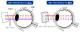 OverLay Eye Protector for SONY ϥǥ HDR-CX680 / HDR-PJ680