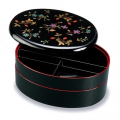 ɤ 9.5 Ƚɥ֥ ֤ξƻ ()  ư 緿 Ȣ  2 Ȣ 襤   ָ 