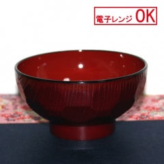 �����ɤ� ����б� ���ý��� ί���