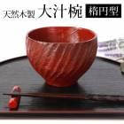 ŷ������ ����� �ʱ� ���� ���ɤ�