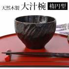  ŷ������ ����� �ʱ� �� ���ɤ�