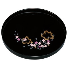 �����ɤ� ���� ���� �� ������