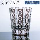 ڻҥɥ饹  Ͽ 졼 б