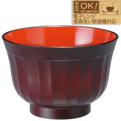 �����ɤ� 3.5�� ������� ί