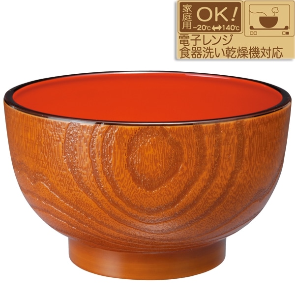 �����ɤ� ���� �ɤ�֤� ����