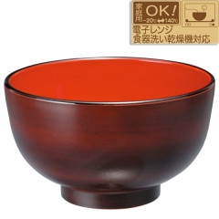 �����ɤ� 3.8�� ���ҽ��� ������ ���