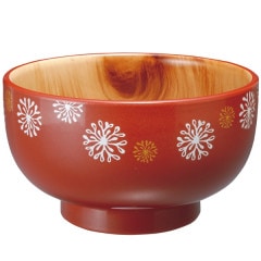 �����ɤ� ����  �� �ٵ�ȭ ��������