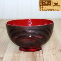 �����ɤ� ����б� ���� ���Ħ�� ����������