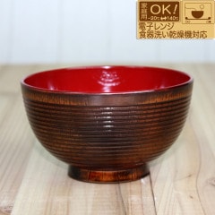 �����ɤ� ����б� ���� ���Ħ�� �������䥭����