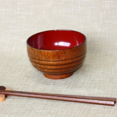 ŷ������ ���� ������ ���ɤ�