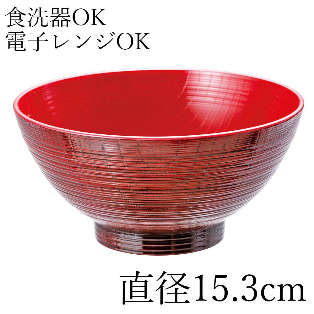 �����ɤ� ������ ί��� ����� 15.3cm ���� ���� �������  