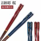 б Ȥ ŷ 23cm 21cm ʤ ߤ Ȥ Ϥ 䤹 ե 뺧ˤ  Ħ   鴶     ¥   ץ쥼 ˤ    