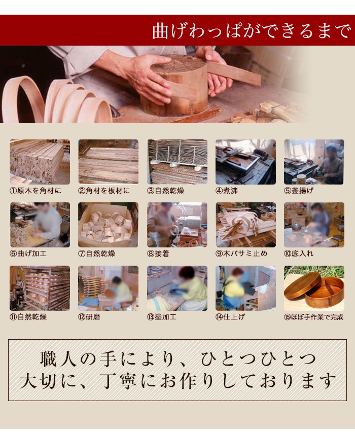 Ȣ ҤζʤäѤ Ƚ Ȣ 900ml 1 쥿 ڤȢ ޤä  ˻    Ҷ λ ˤλ   ư ­  Ч  ̵