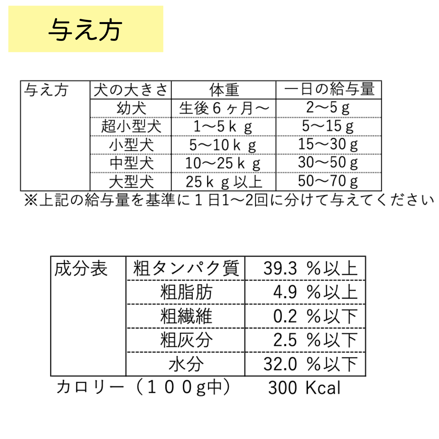 Φ˥եȥӥå(դܤ㡦)˥˺Ŭ KT-11(ꥹѥ)500/1ڸĶȱ϶ĲĶ