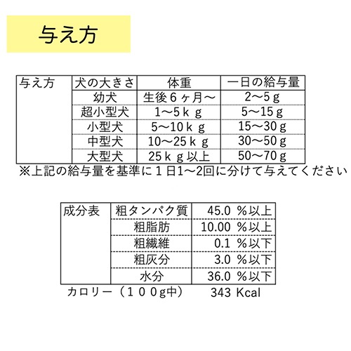 Φ˥եȥӥå() 6ѥåå ꤫饷˥ޤǤ˺Ŭ KT-11(ꥹѥ)500/1ڸĶȱ϶ĲĶ