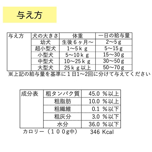 ��Φ�˥��եȥӥå���(���ޡ�����������) ������꤫�饷�˥����ޤǤ˺�Ŭ ������KT-11(���ꥹ�ѥ�����)500����/1��������ڸ���Ķ��������ȱ��϶��������Ĳ��Ķ�������