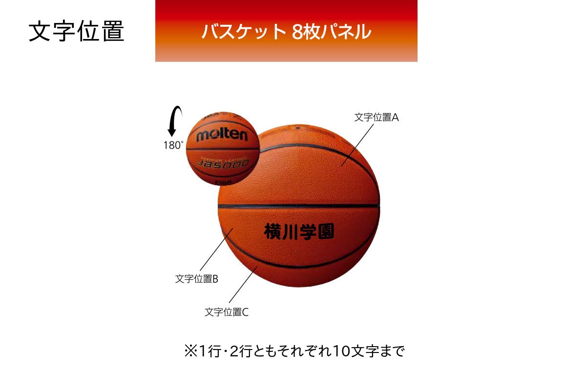 ̾ǽ Хåȥܡ7 ǰܡ ƥ B7C9500