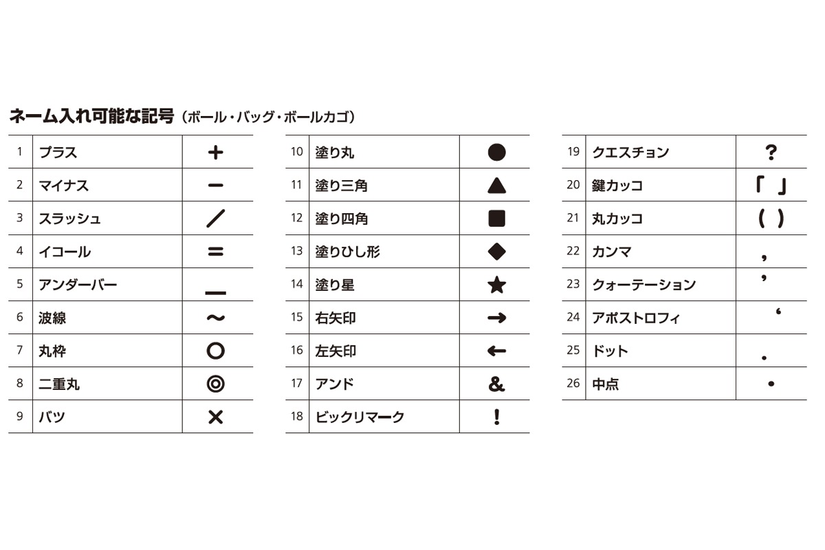 11Ÿۥƥ molten ޤꤿ߼ܡ륫(桦ع) ͥåȡ졦꡼3SET Х졼 Хå ϥ BK0023ۡʡԲġ