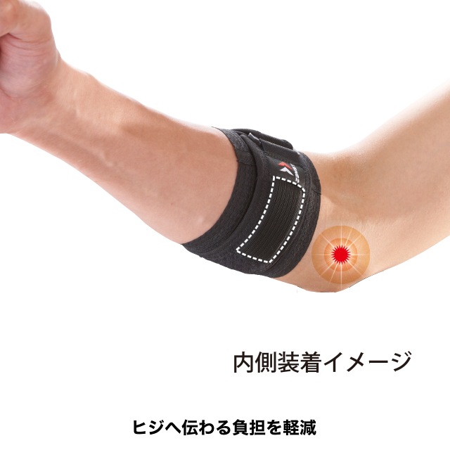 �ҥ��ѥ��ݡ����� �������� ����ܡ��Х��