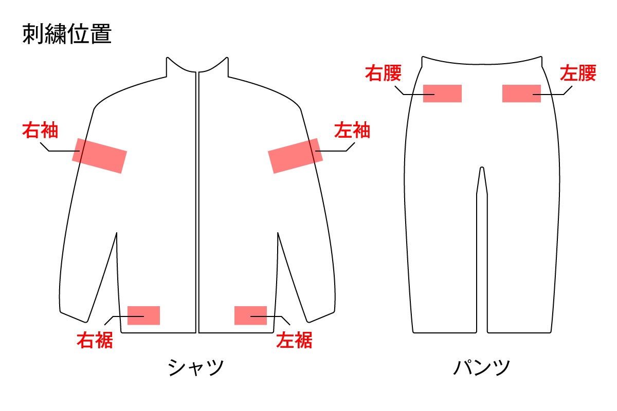 �����͡���ɽ���ǽ�� �������ॢ�åץ��㥱�åȡʥ�����ɥ֥졼������ ����С��� ��CB162506S�� �Х��� Ĺµ