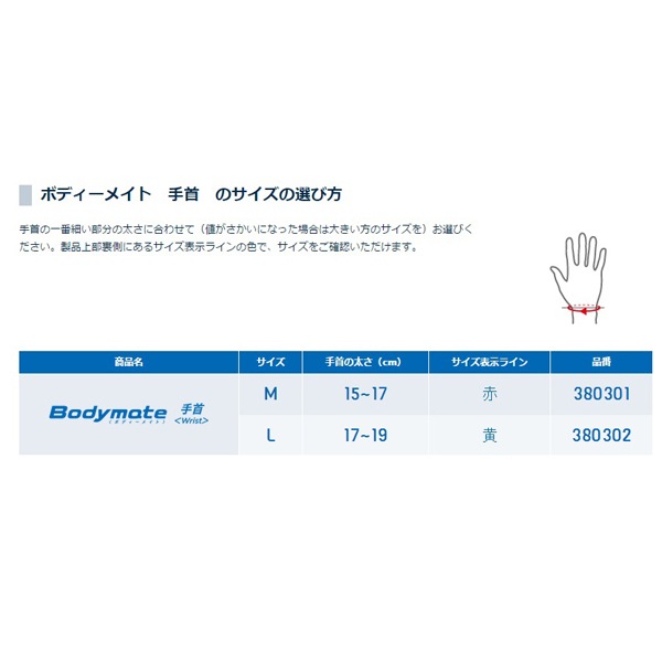 ����ѥ��ݡ����� �������� �ܥǥ����ᥤ�ȡʥ饤�ȥ��ݡ����ѡ�