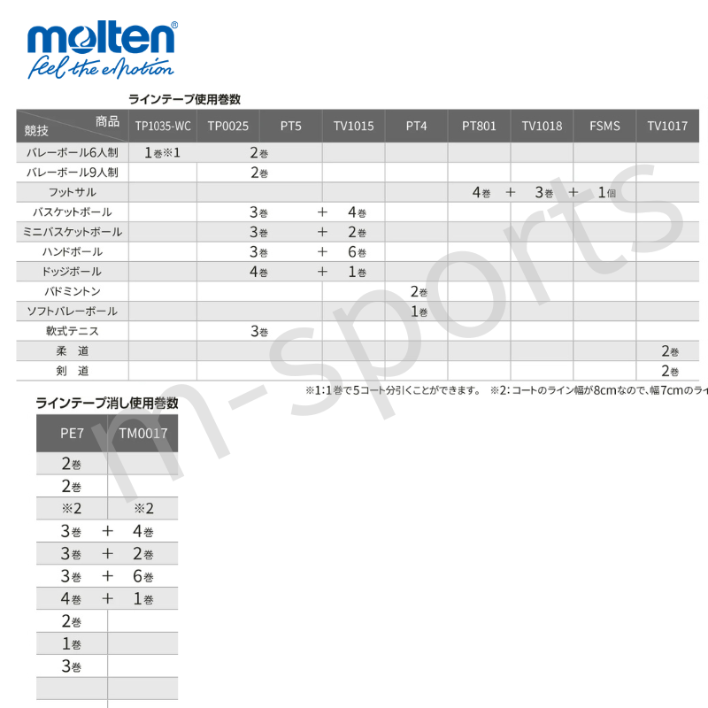 ��ƻ�� �ӥˡ��� �饤��ơ��� ���ƥ� �߱ġ�TV1017-W��