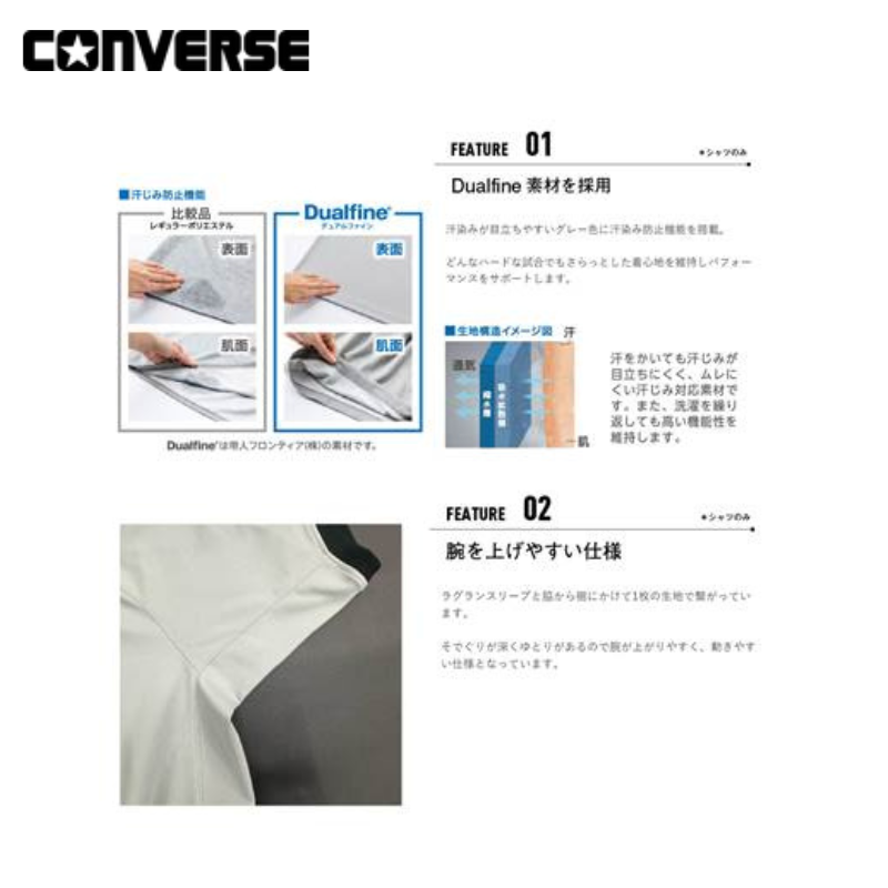 6SP ��ե꡼����� ����С��� ������ ���륨�åȡ�CB142151��
