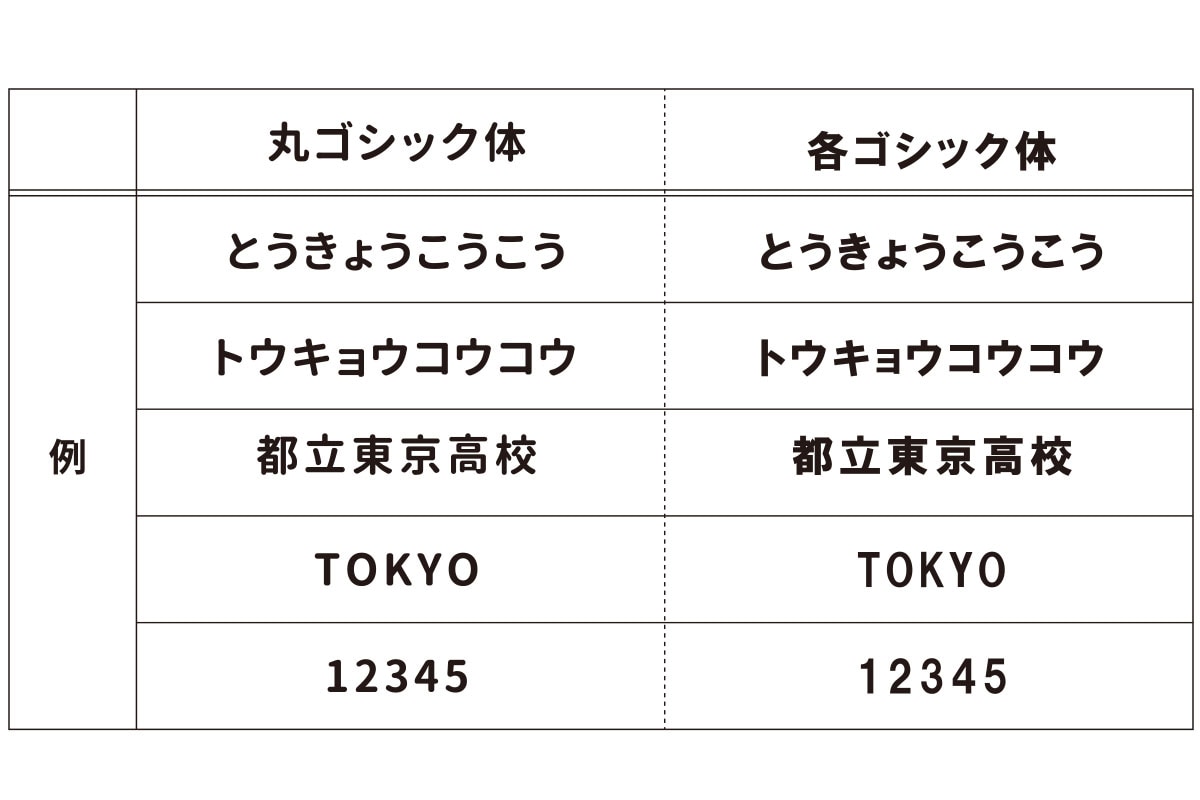 �����͡�����̵��������̵���� �Х����åȥܡ���6��� ��ݸ�ǧ�� ����� ŷ����� ���ƥ� ��B6G4900�ۡ�