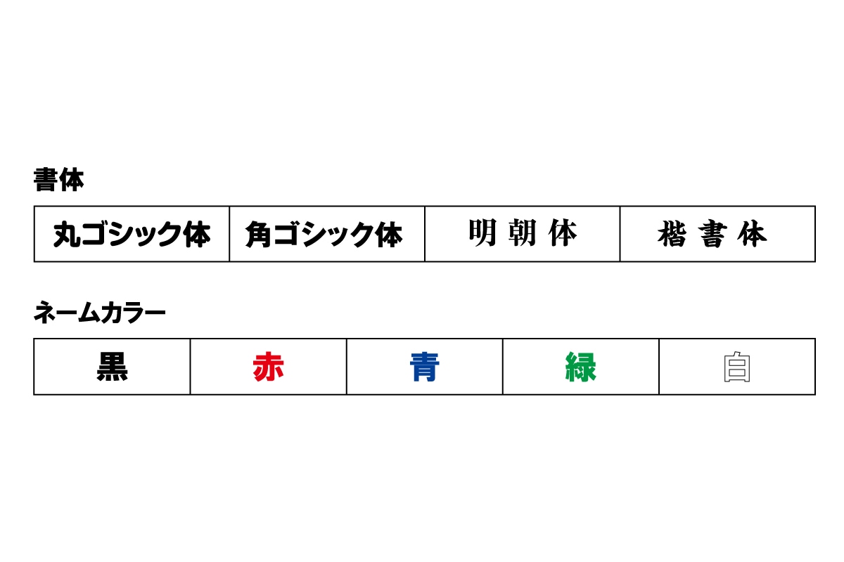 �ߥ��� MIKASA �Х����åȥܡ���7��� ����� �͹���� �����˻� ����˻� �⹻�˻� ����˻� ��CF700��