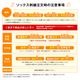��̾����Ģ� �֥롦�ե����� �֥륫�饽�å��� �Х��� ���å�����BOS-183��