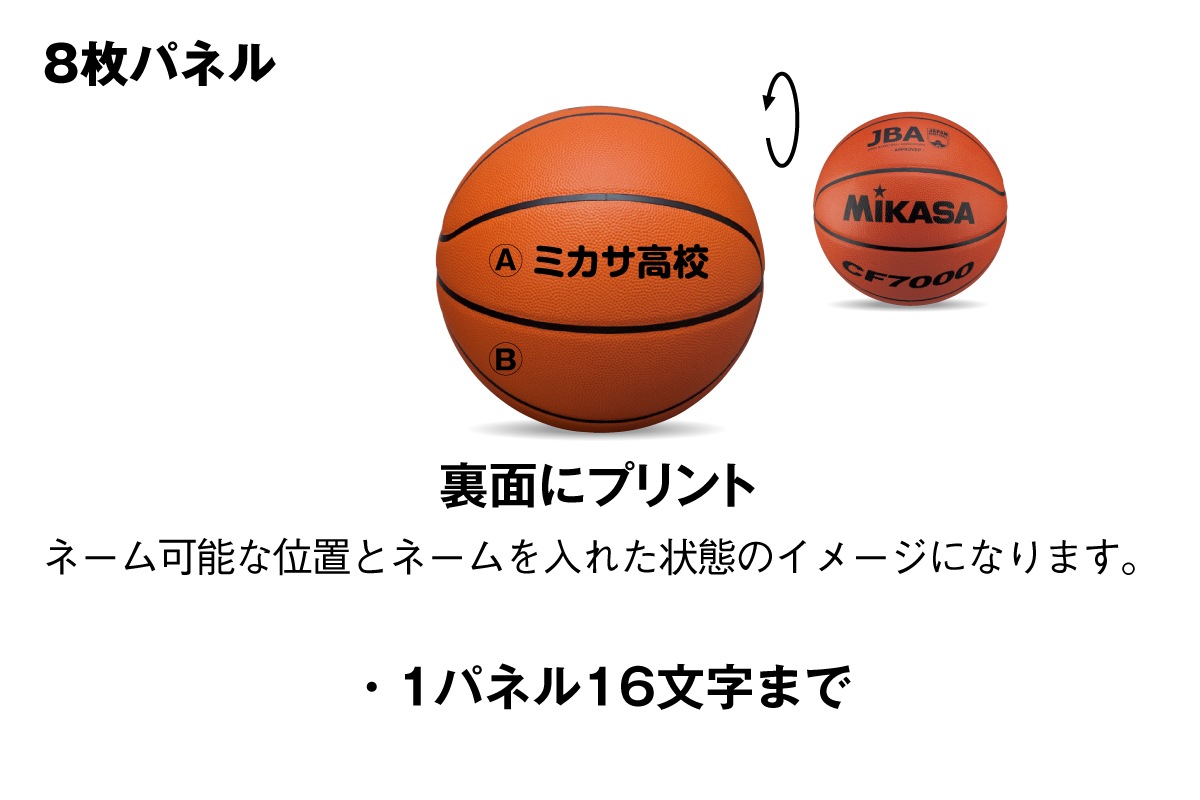 �ߥ��� �Х����åȥܡ���6��� 1������ܡ���Хå����å� ����� ŷ�����  ��CF6000-AC-BGL10��