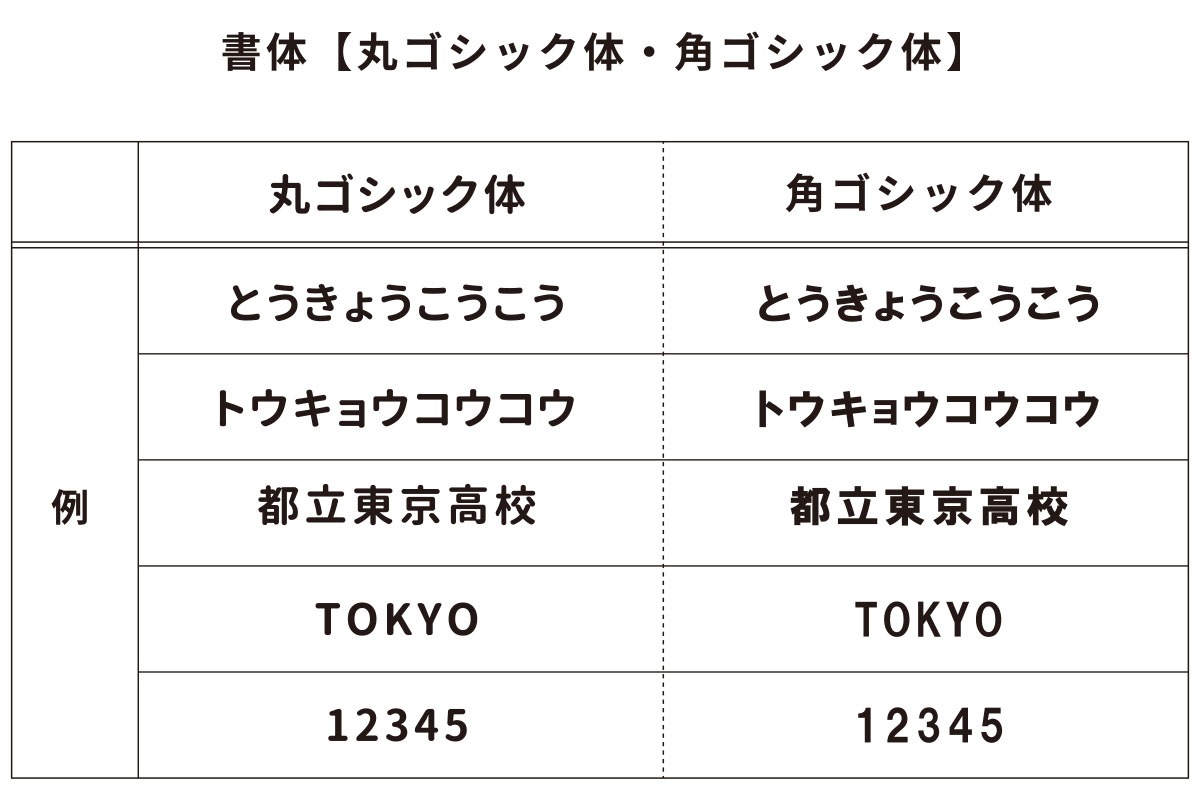 �����͡�����̵��������̵���� �Х����åȥܡ���7��� ��ݸ�ǧ�� ����� ŷ����� ���ƥ� ��B7G5000��