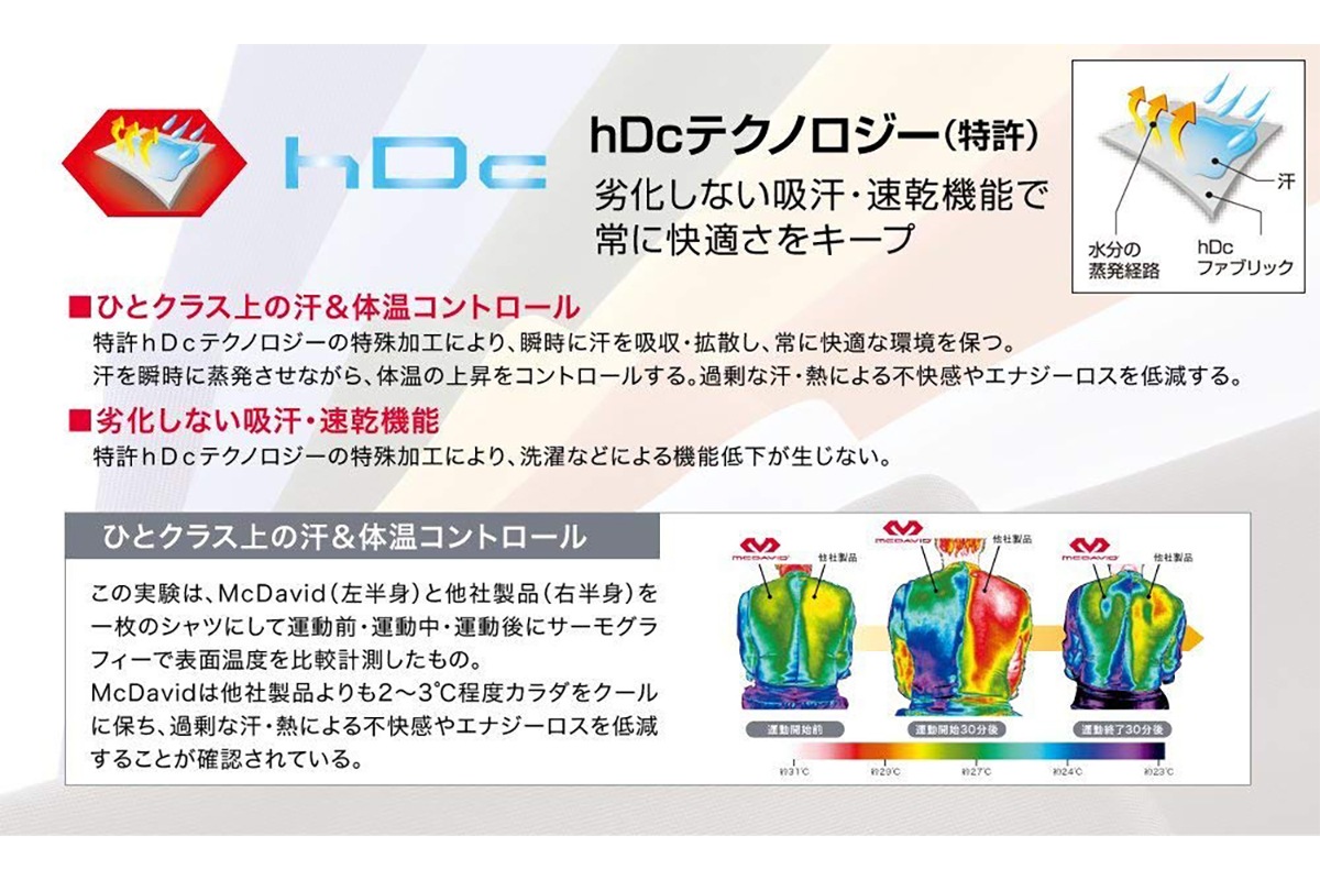  ץå 硼 ޥӥå McDavid  M707W