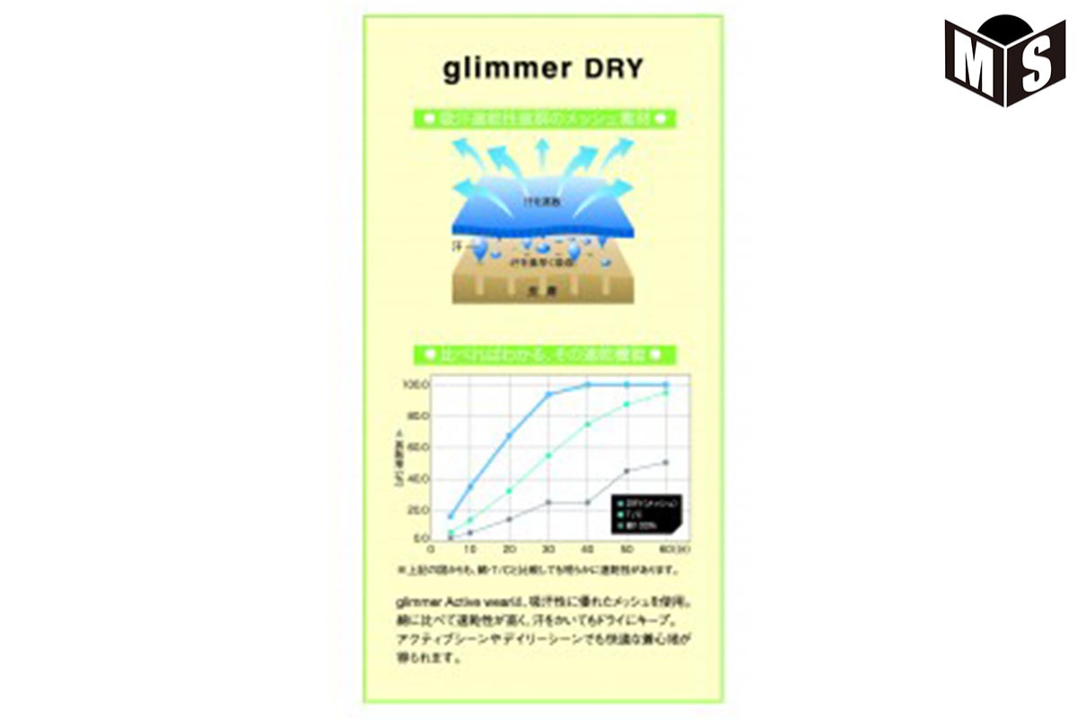 4.4���� �ɥ饤�ϡ��եѥ�� ����ޡ� ��00325-ACP�ۡ����ʡ����Բġۡ�