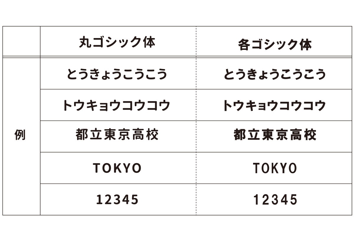 �����͡�����̵��������̵���� �Х����åȥܡ���5��� ����� �͹���� ���ƥ� ��B5C5000�ۡ�