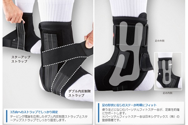 ­���ѥ��ݡ����� �����̡ʥߥɥ륵�ݡ��ȡ�