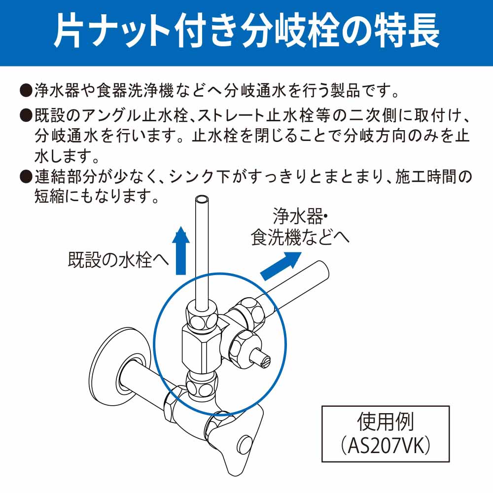 片ナット付き 分岐栓 D式 分岐栓