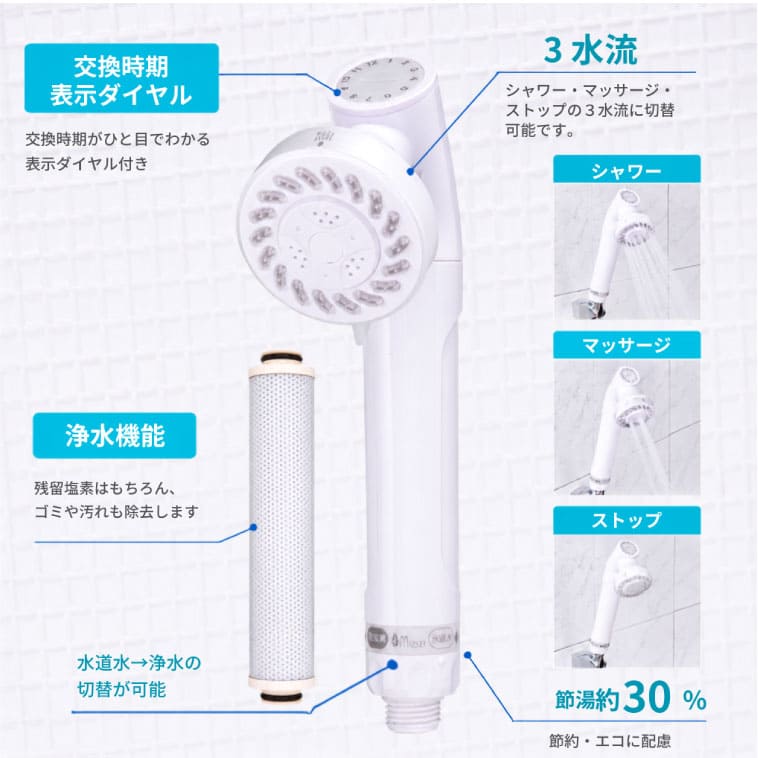 JOWER ジョワー JS217-W｜アトピー協会推奨品・塩素除去の浄水シャワー