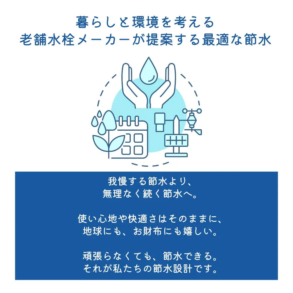節水アダプター Ｍ22×Ｐ1.25/Ｍ22×Ｐ1.0/Ｍ24×Ｐ1.0/丸形蛇口 節水キッチンシャワー/泡沫アダプター