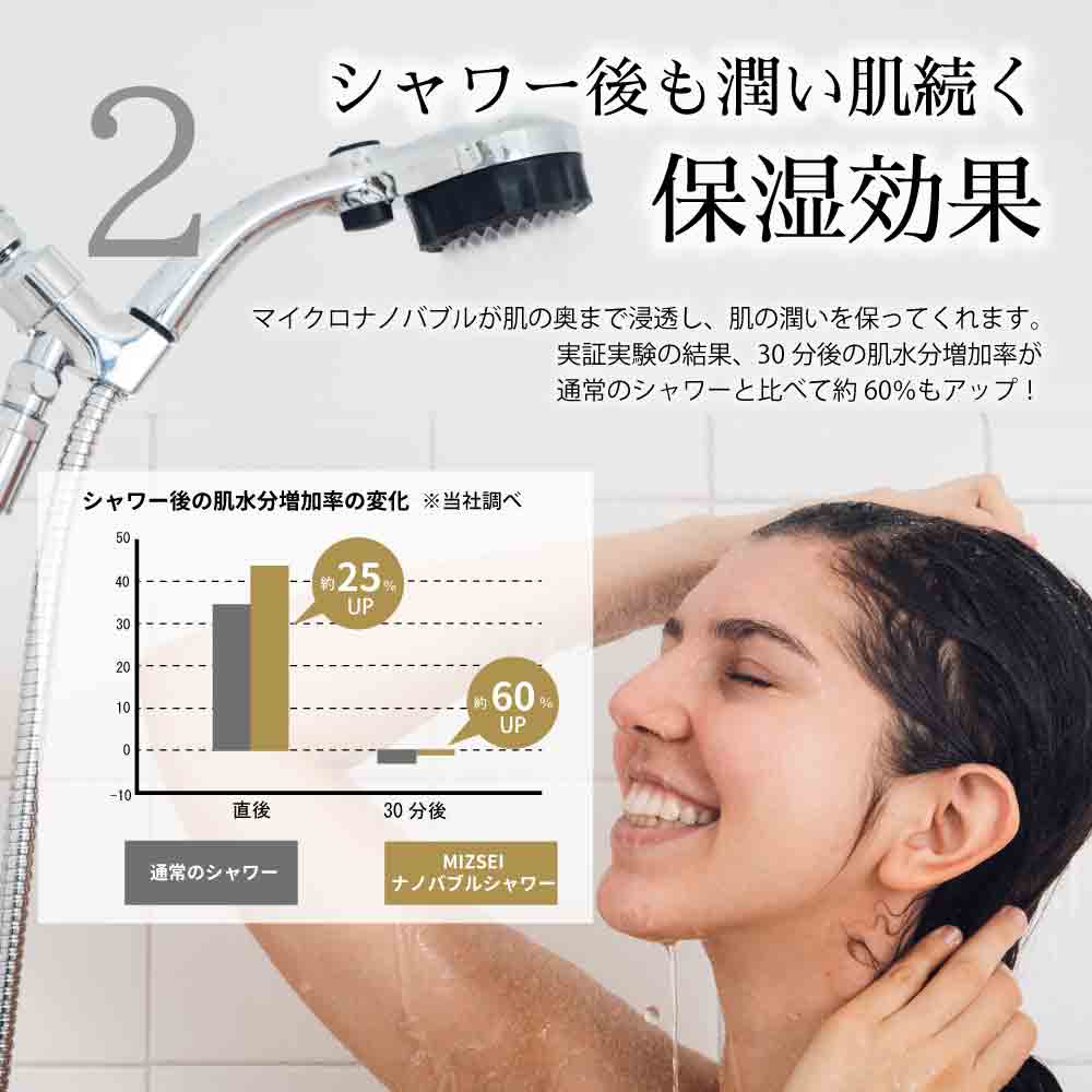 バブリーミスティシャワー2 .0 ブラック 止水ボタン付 ミスト 節水 デザイン賞受賞 ナノバブルシャワーヘッド