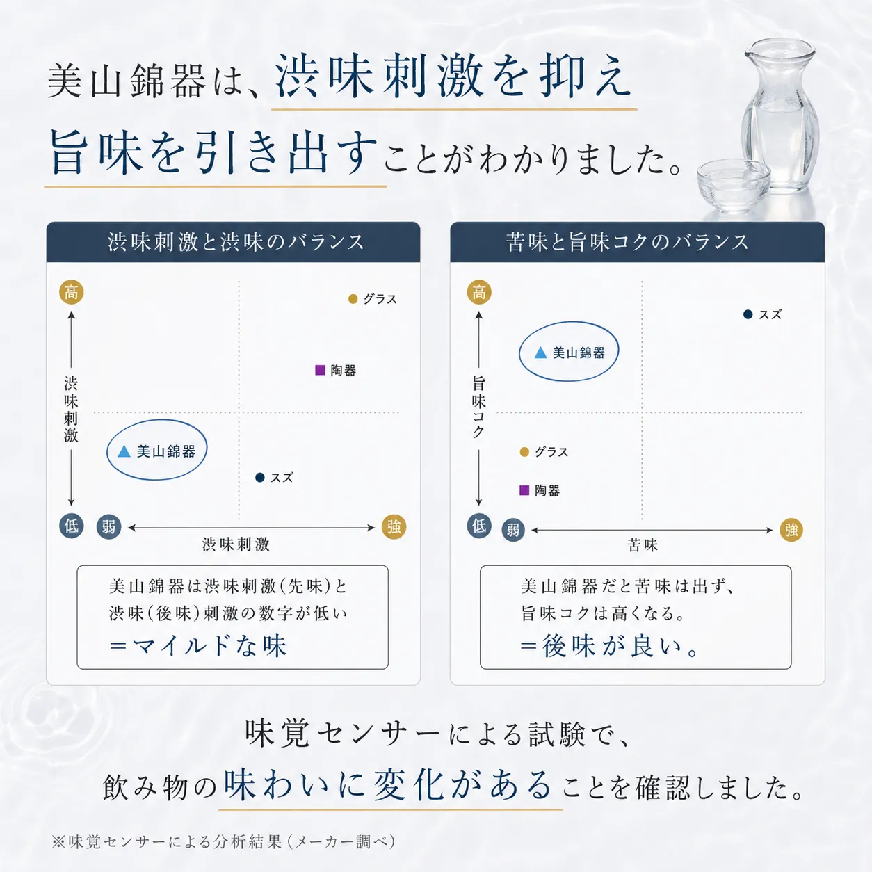 ぐいのみ（桜花）｜無料刻印できる純銅製の美山銅器ギフト MDG18-P｜水