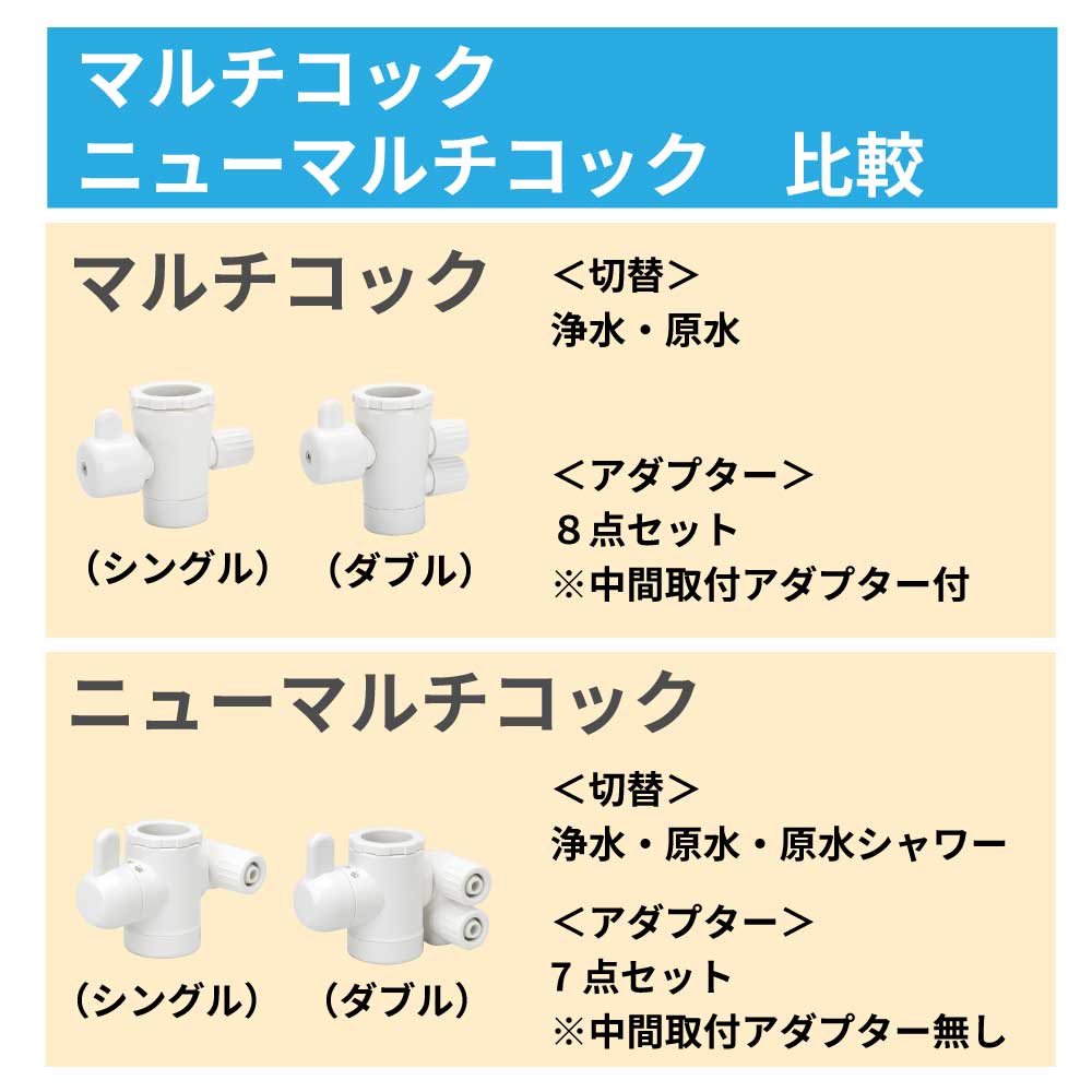 マルチコックダブル 6X10 浄水器切替コック