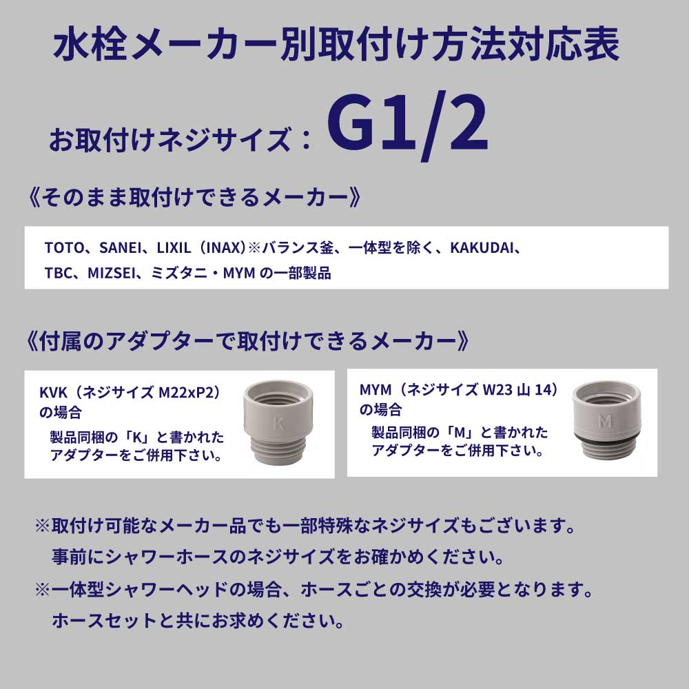 ナノバブルミストで肌ケア｜シャワーヘッド バブリーミスティ2.0