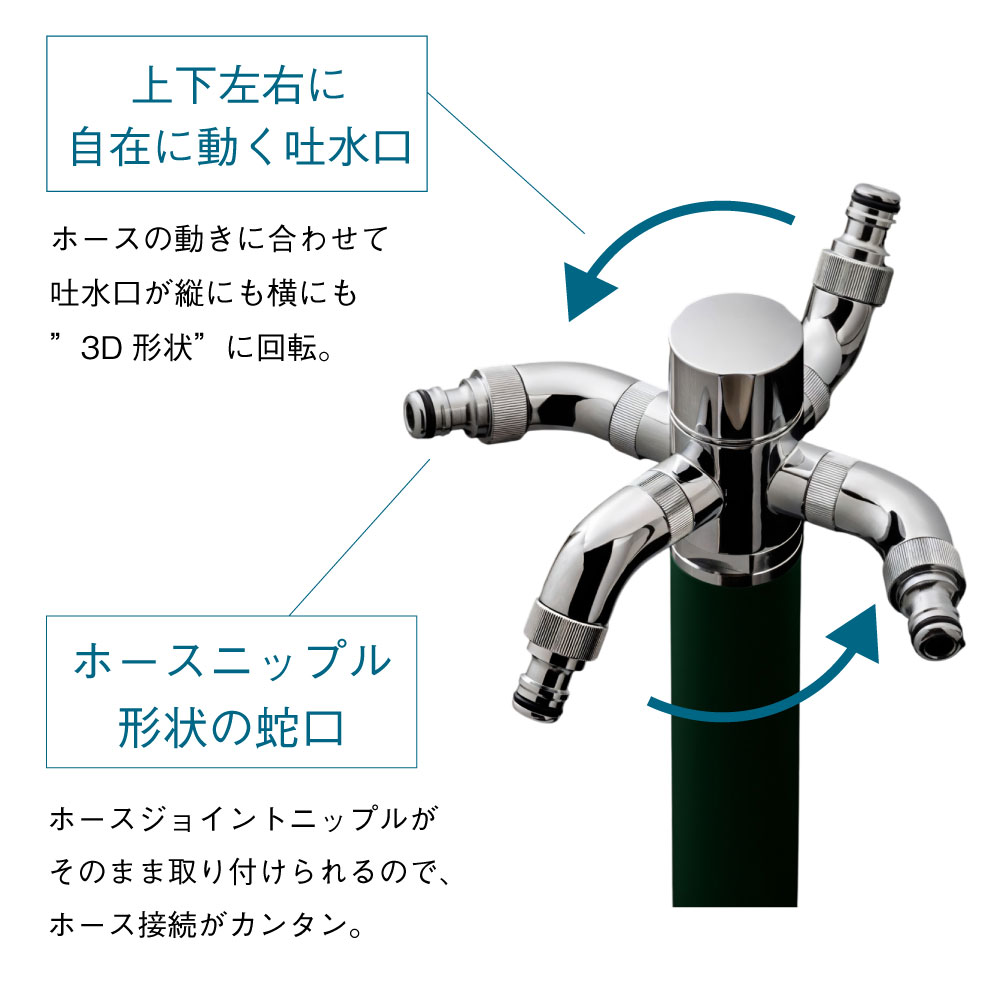 スプリンクル3D ブリティッシュグリーン ミニ水栓柱